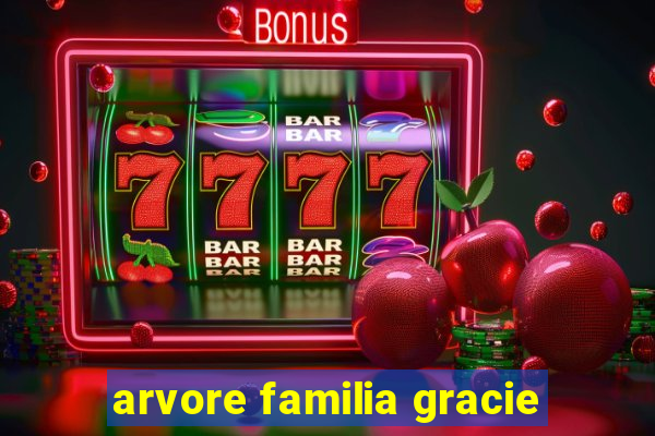 arvore familia gracie